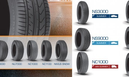 Nordex får din bil att rulla framåt