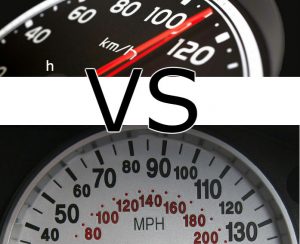 mph till kmh kalkylator som konverterar- ABS Wheels