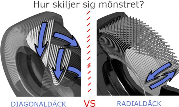 Vad är diagonaldäck?